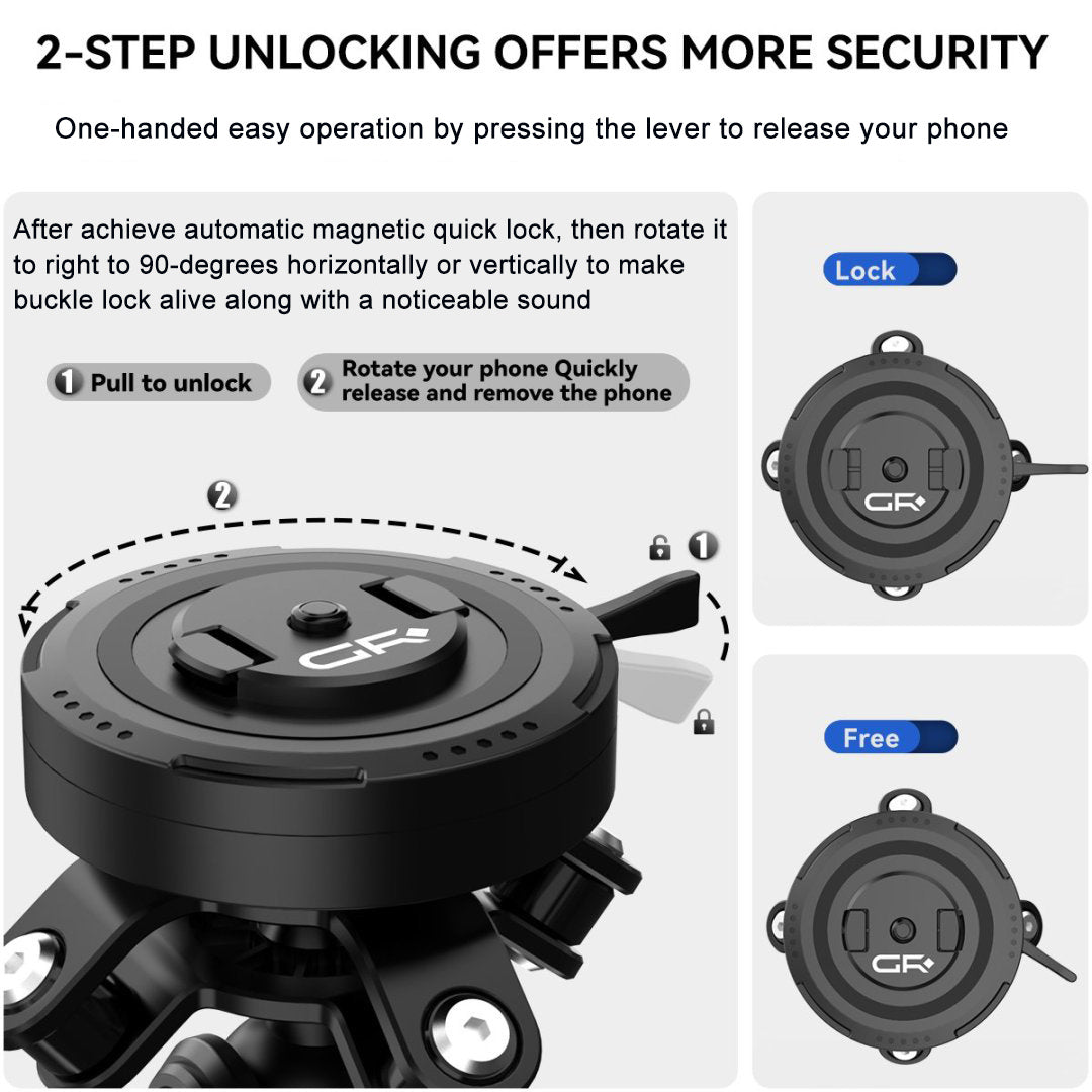 GRXPLORE GR-MT6 Handlebar Mount Kit with Vibration Dampener